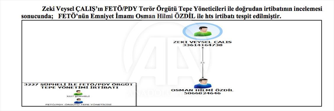 KPSS sorularının sızdırılmasında beşinci iddianame