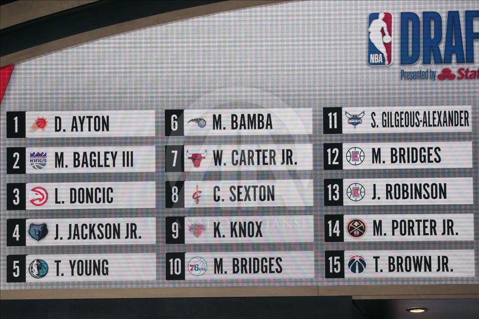 Draft de la NBA 2018