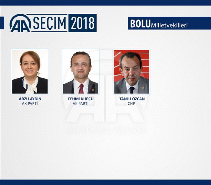 27. Dönem Milletvekilleri
