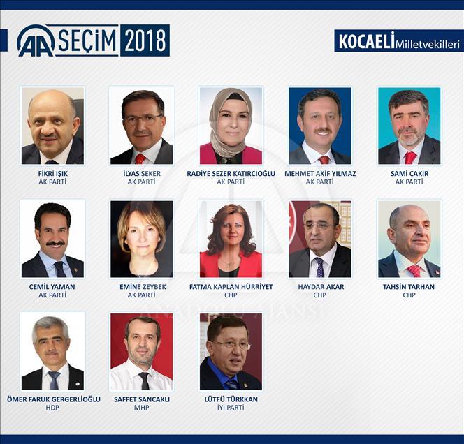 27. Dönem Milletvekilleri