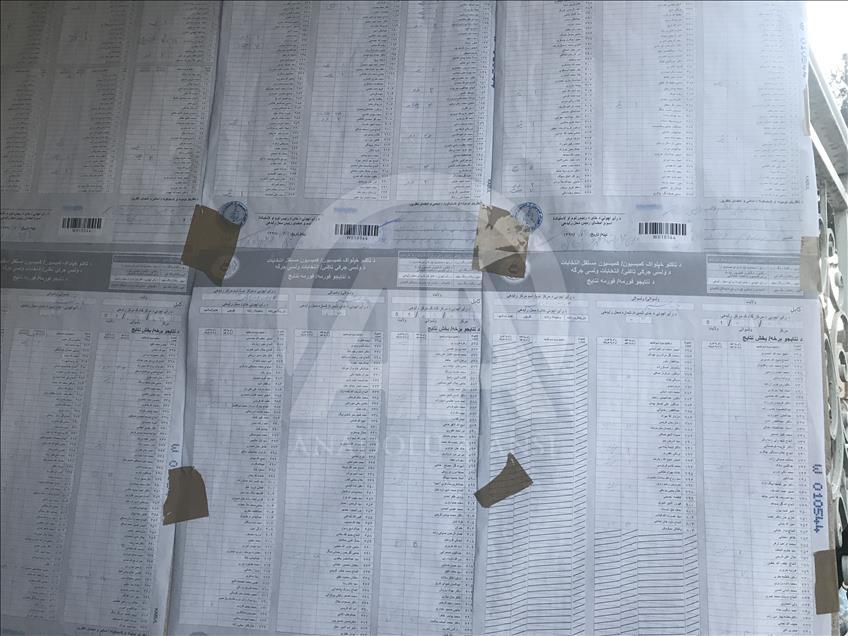 انتخابات مجلس افغانستان با وجود نگرانیهای امنیتی عمیق و مشکلات فنی در 32 ولایت این کشور برگزار شد