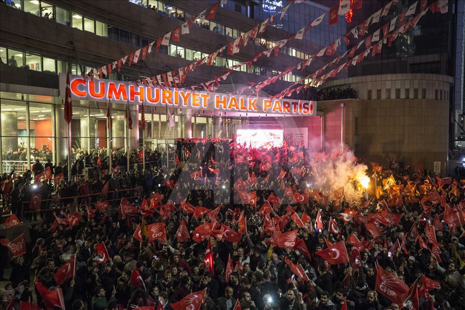 2019 yerel seçim sonuçları