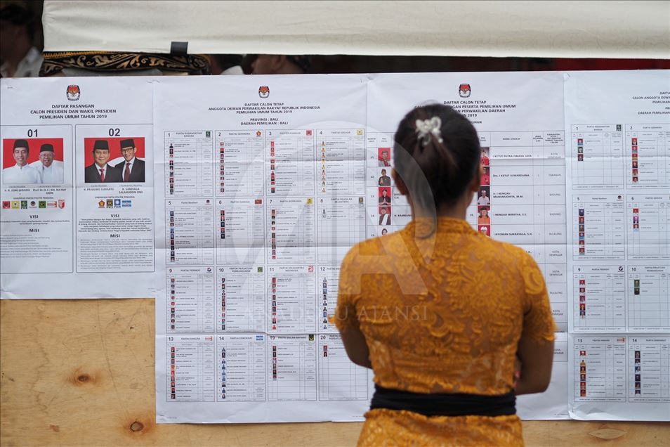 Pemilihan umum 2019 di Bali