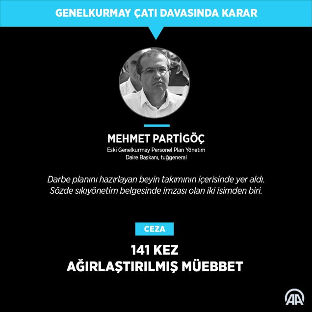 MEHMET PARTİGÖÇ/Eski Genelkurmay Personel Plan Yönetim Daire Başkanı tuğgeneral