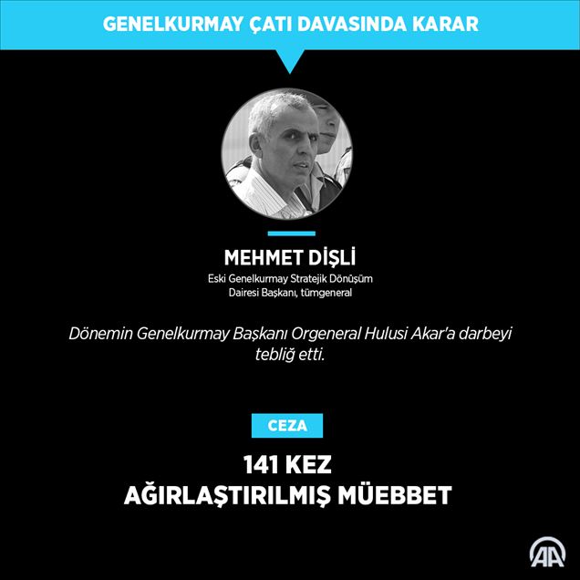 MEHMET DİŞLİ/Eski Genelkurmay Stratejik Dönüşüm Dairesi Başkanı tümgeneral