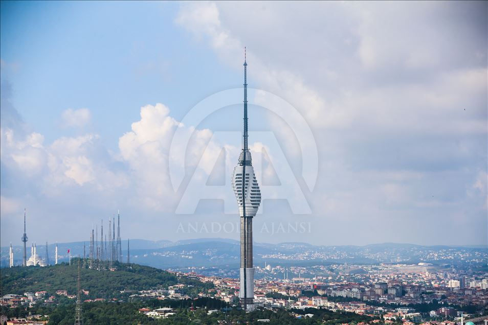 Aerial views of Istanbul