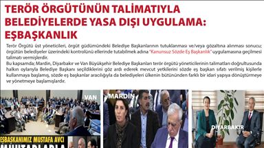 HDP'li belediye başkanlarının görevden alınma nedenleri