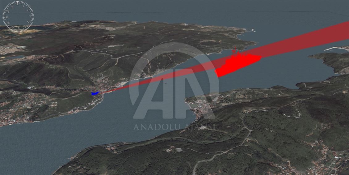 Helikopter simülatörlerine yerli yazılım