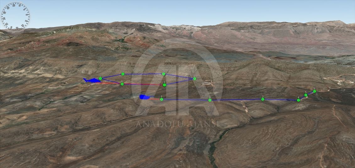 Helikopter simülatörlerine yerli yazılım