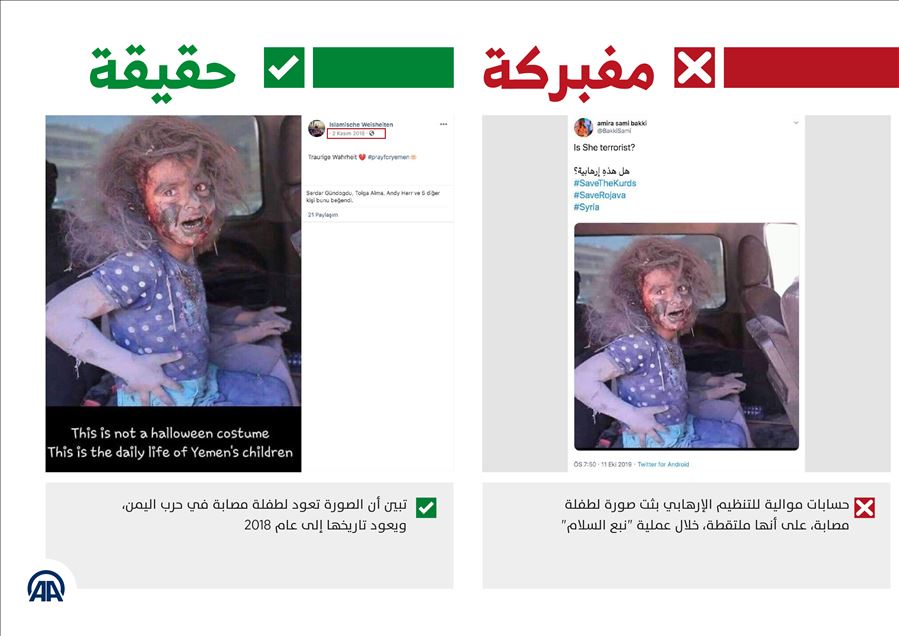 ينبشون صورا تاريخية لتشويه عملية "نبع السلام"