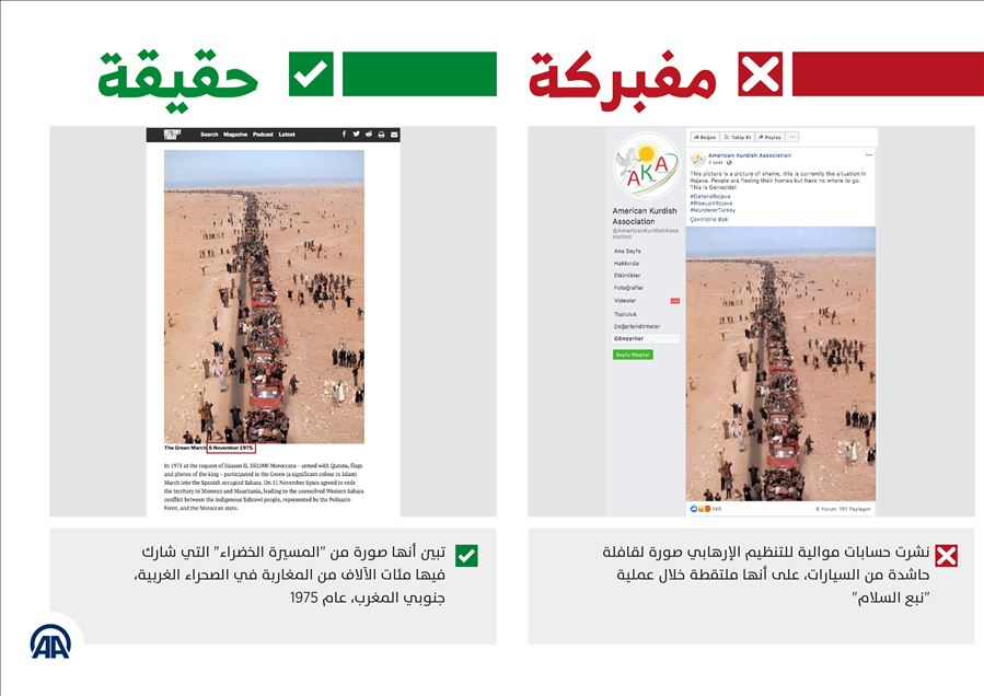 ينبشون صورا تاريخية لتشويه عملية "نبع السلام"
