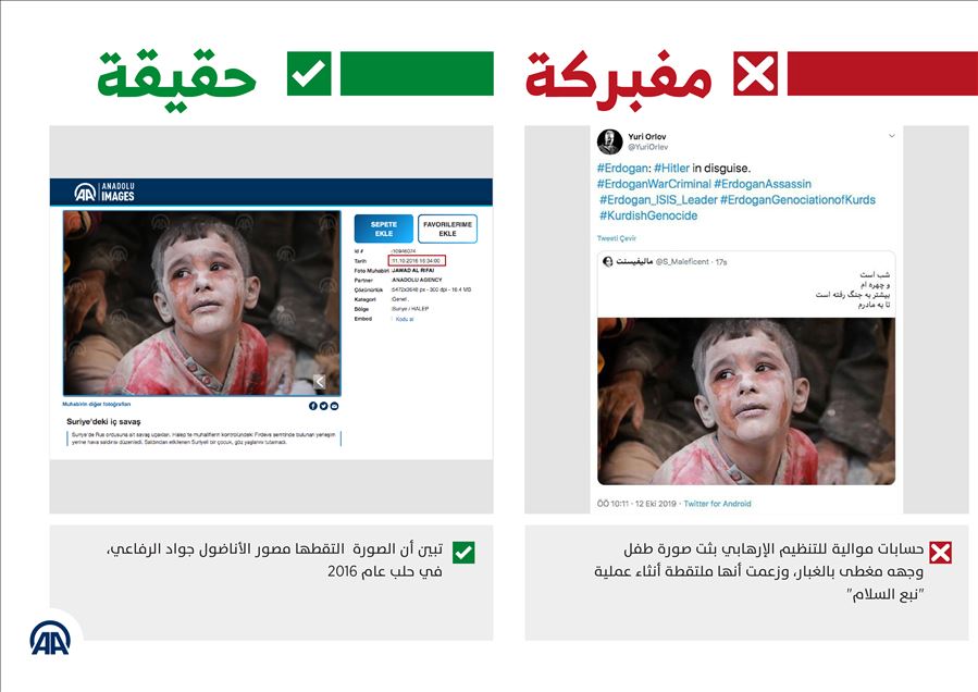 ينبشون صورا تاريخية لتشويه عملية "نبع السلام"