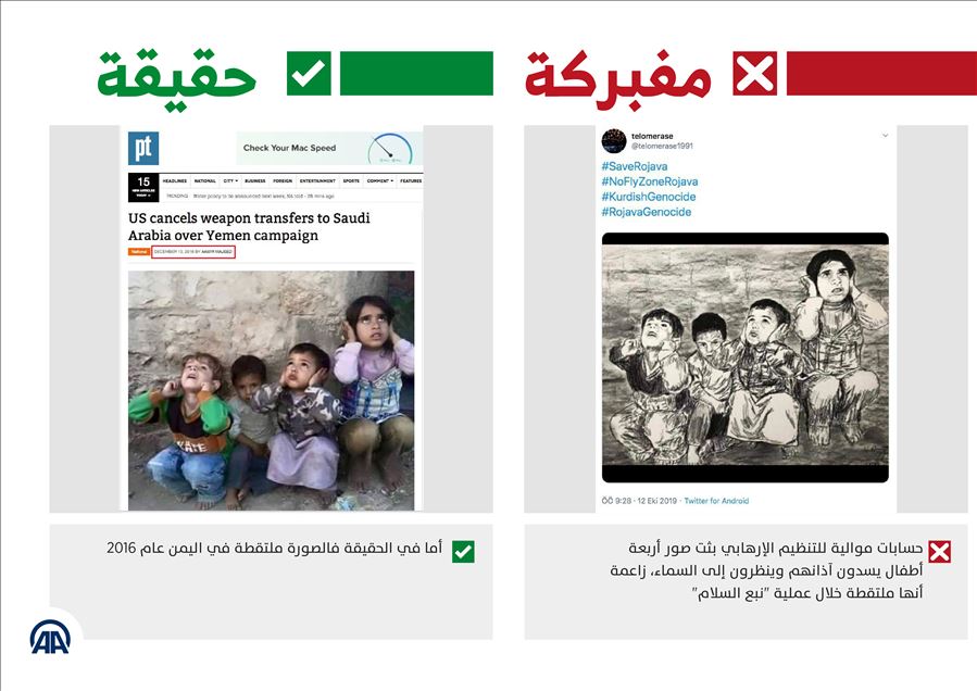 ينبشون صورا تاريخية لتشويه عملية "نبع السلام"