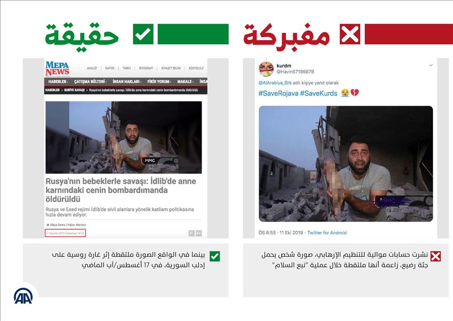 ينبشون صورا تاريخية لتشويه عملية "نبع السلام"