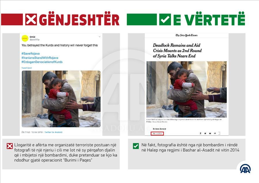 YPG/PKK përdor fotografi të rreme për të njollosur operacionin e Turqisë