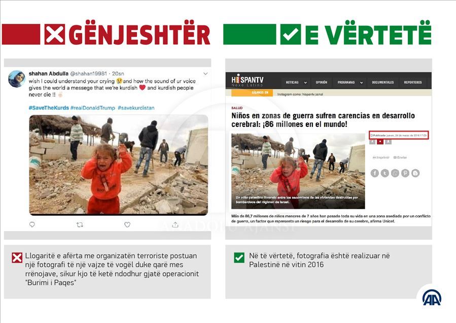 YPG/PKK përdor fotografi të rreme për të njollosur operacionin e Turqisë