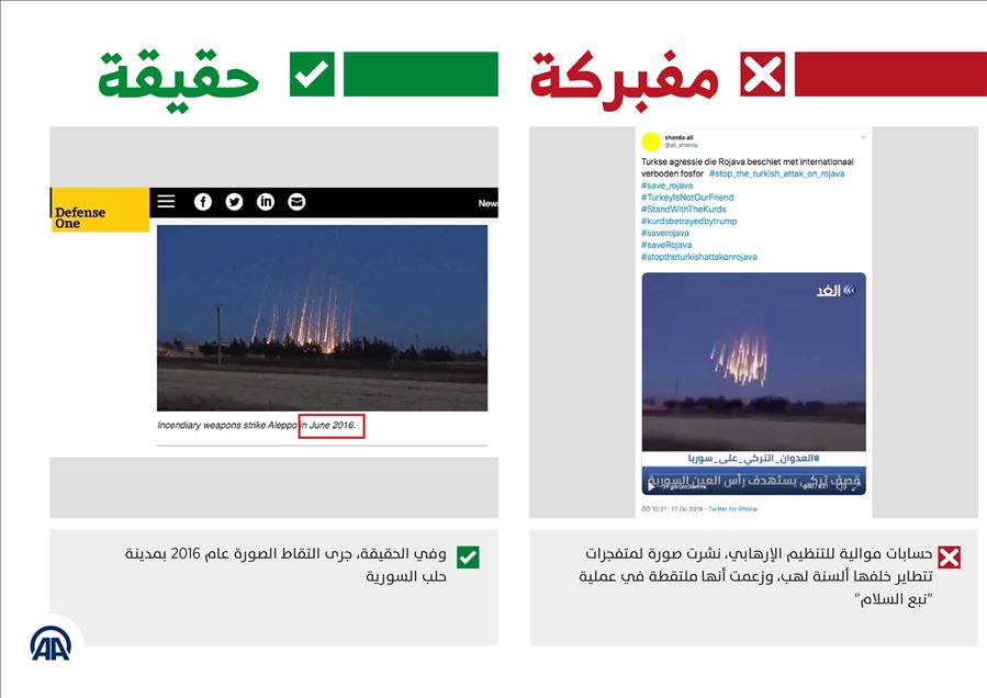 أنصار "ي ب ك" الإرهابي ينشرون صورا وفيديوهات كاذبة جديدة