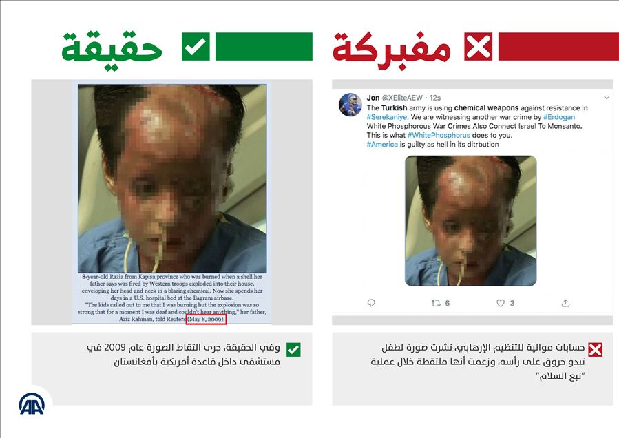 أنصار "ي ب ك" الإرهابي ينشرون صورا وفيديوهات كاذبة جديدة