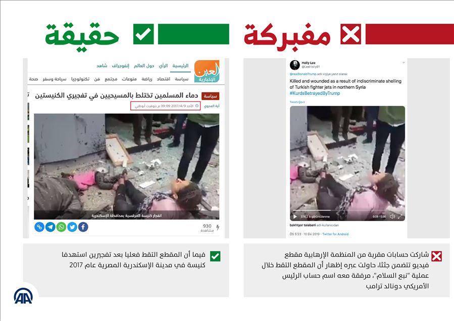 مؤيدو "بي كا كا" الإرهابية يتلاعبون بالصور لتشويه "نبع السلام"
