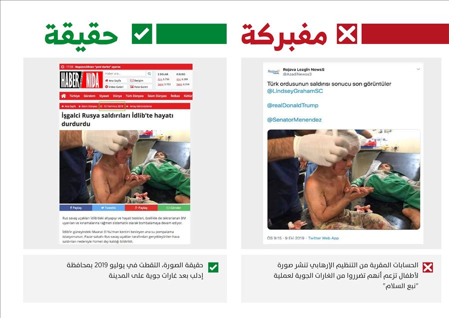حسابات مقربة من "ي ب ك" الإرهابي تكثف أكاذيبها حول عملية نبع السلام