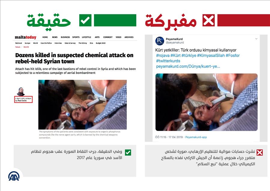 أنصار "ي ب ك" الإرهابي ينشرون صورا وفيديوهات كاذبة جديدة
