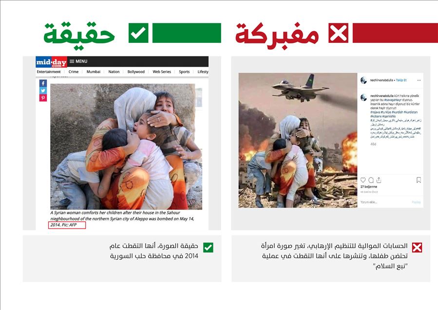 حسابات مقربة من "ي ب ك" الإرهابي تكثف أكاذيبها حول عملية نبع السلام
