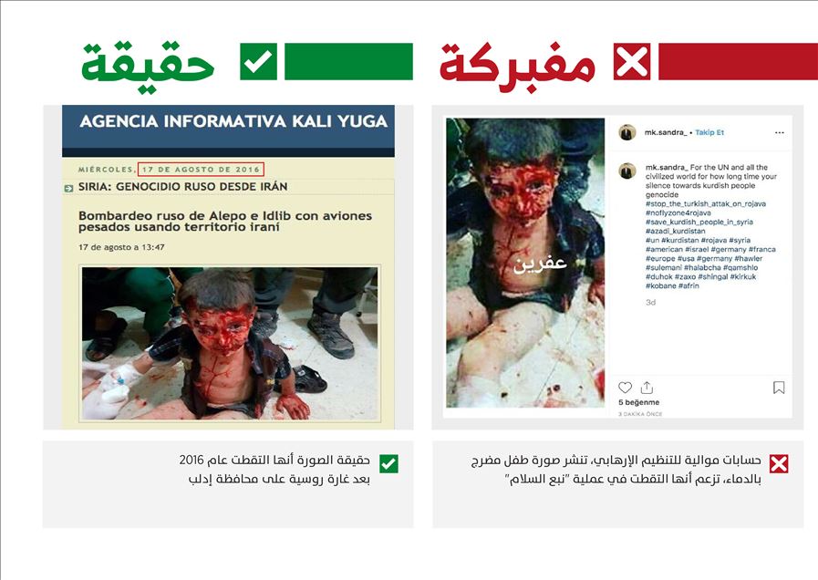 حسابات مقربة من "ي ب ك" الإرهابي تكثف أكاذيبها حول عملية نبع السلام