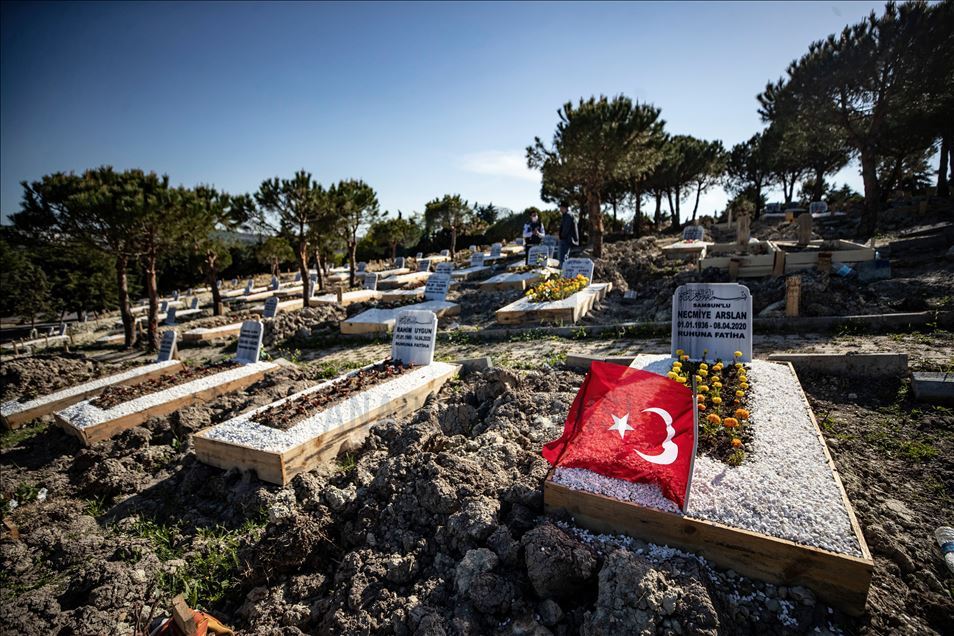Kovid -19'dan ölenlerin cenaze işlemleri dini usullere uygun yapılıyor