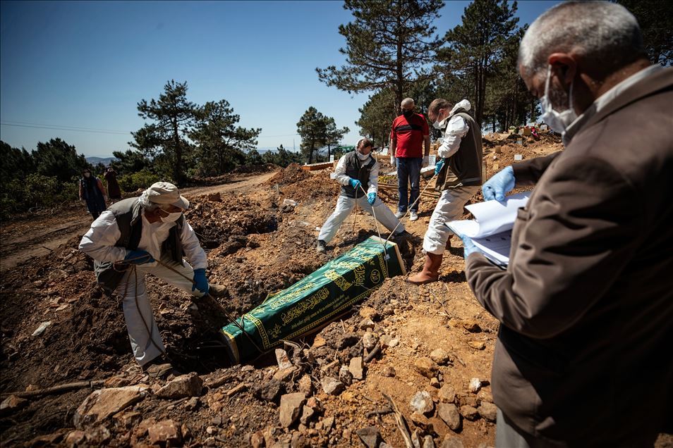 Kovid -19'dan ölenlerin cenaze işlemleri dini usullere uygun yapılıyor