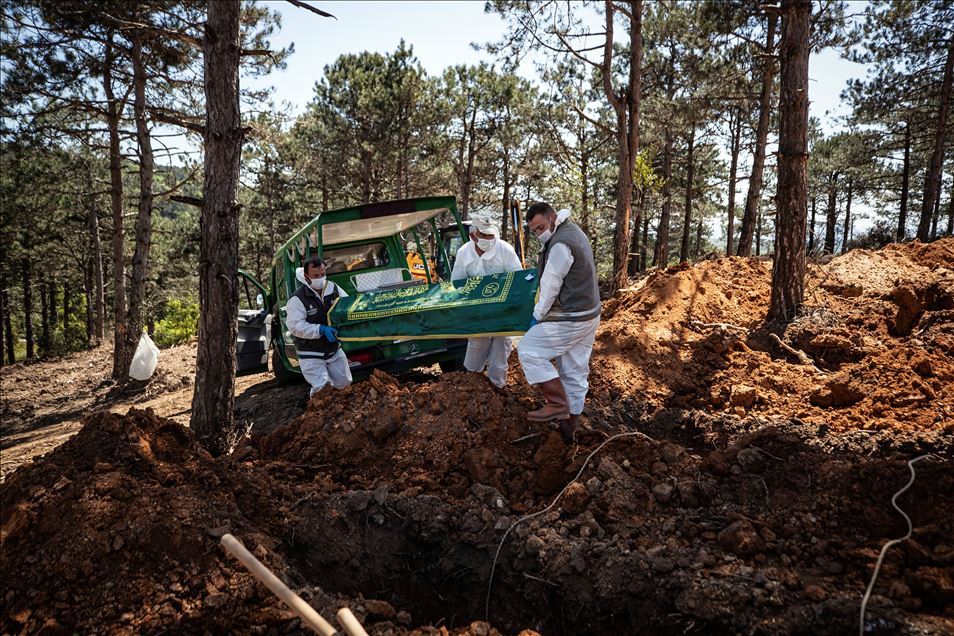 Kovid -19'dan ölenlerin cenaze işlemleri dini usullere uygun yapılıyor