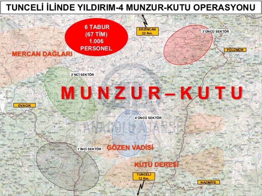 "Operasyona Yildirim-4 Munzur-Kutu"yê dest pê kir