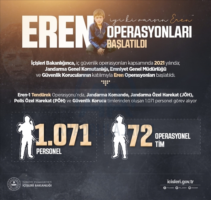 Yıldırım Operasyonları tamamlandı, Eren Bülbül anısına 'Eren Operasyonları' başlatıldı