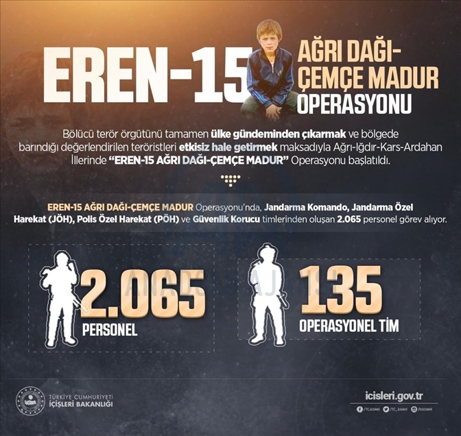 İçişleri Bakanlığınca "Eren-15 Ağrı Dağı-Çemçe Madur Operasyonu" başlatıldı