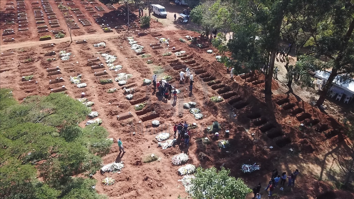 Graves for Covid-19 victims in Sao Paulo