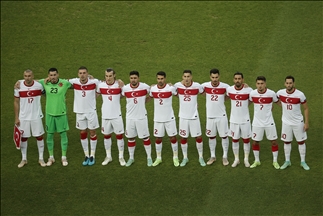 İsviçre – Türkiye