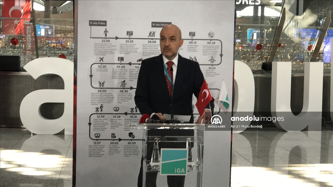 İstanbul Havalimanı’nda, 15 Temmuz Demokrasi ve Milli Birlik Günü sergisi açıldı