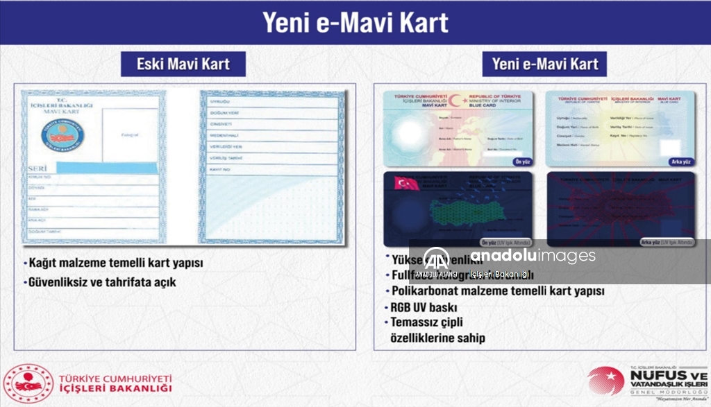 "Yerli E-Pasaport, Yeni E-Mavi Kart ve E-Sürücü Belgesi"