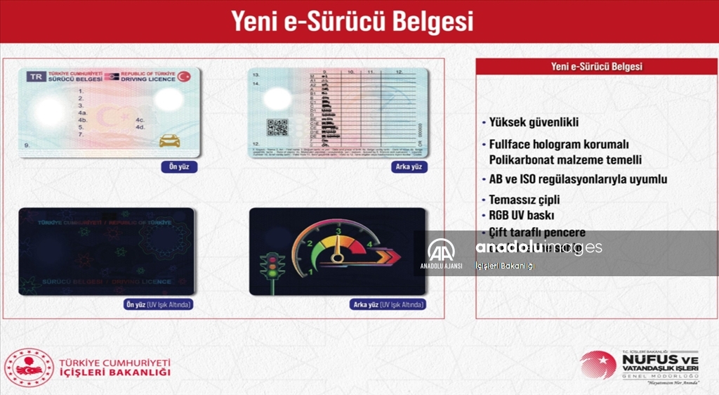 "Yerli E-Pasaport, Yeni E-Mavi Kart ve E-Sürücü Belgesi"