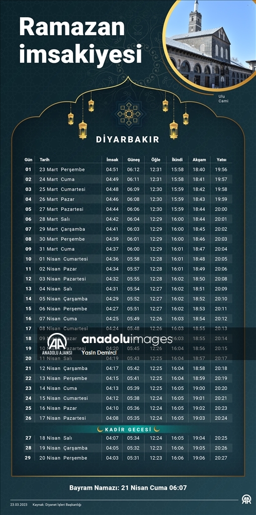 Diyarbakır iftar ve sahur saatleri.  ( Yasin Demirci - Anadolu Ajansı )