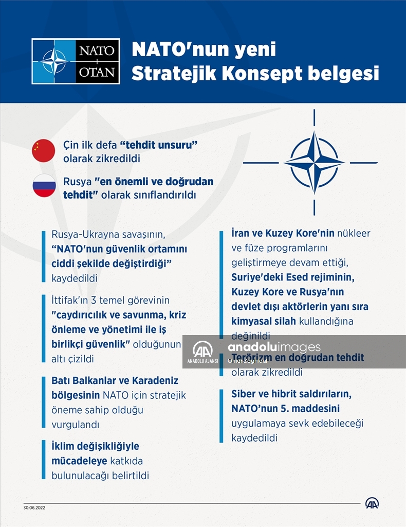 NATO’nun 74. kuruluş yıl dönümü