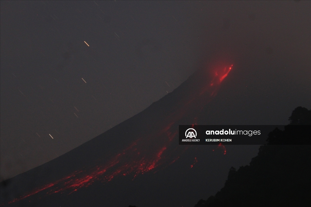Aktivitas vulkanik Gunung Merapi