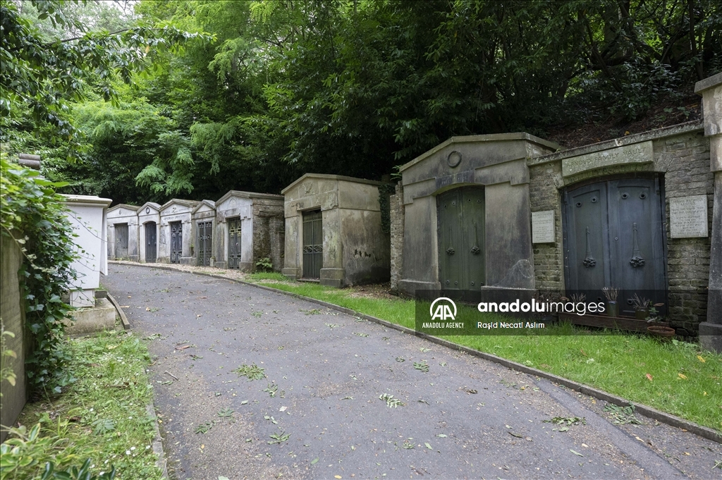 London Highgate Cemetery