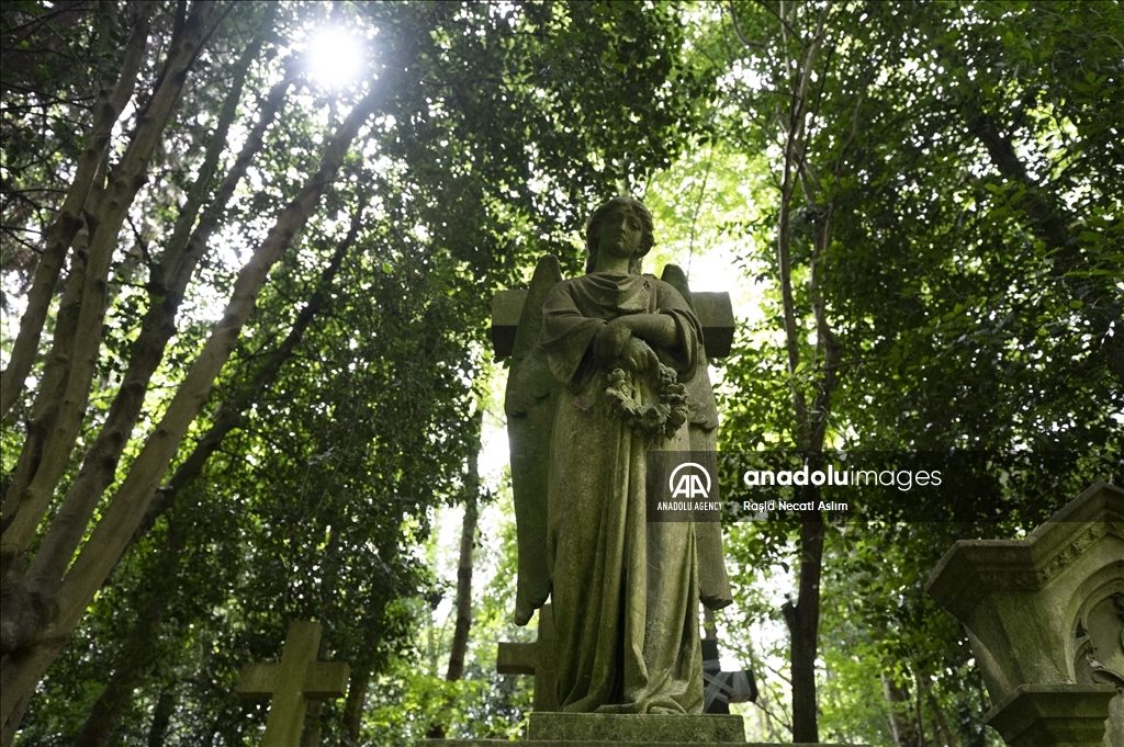 London Highgate Cemetery