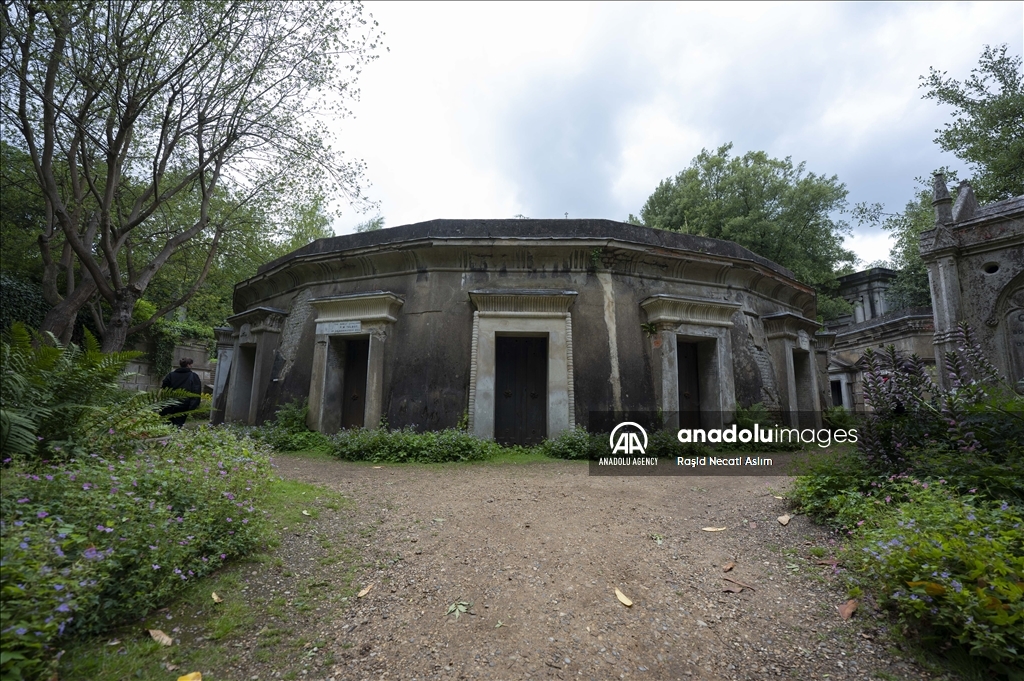 London Highgate Cemetery