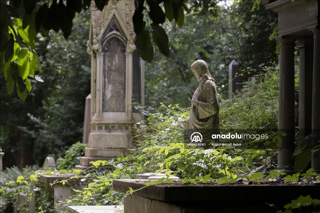 London Highgate Cemetery