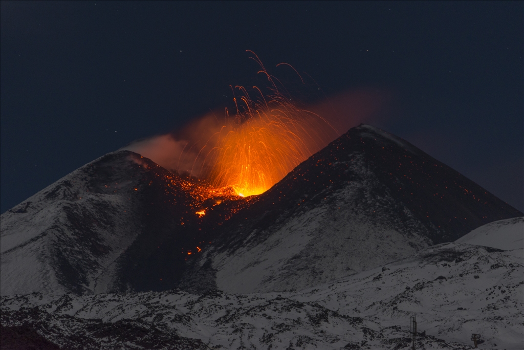 Strombolian activity at Mount Etna of Italy