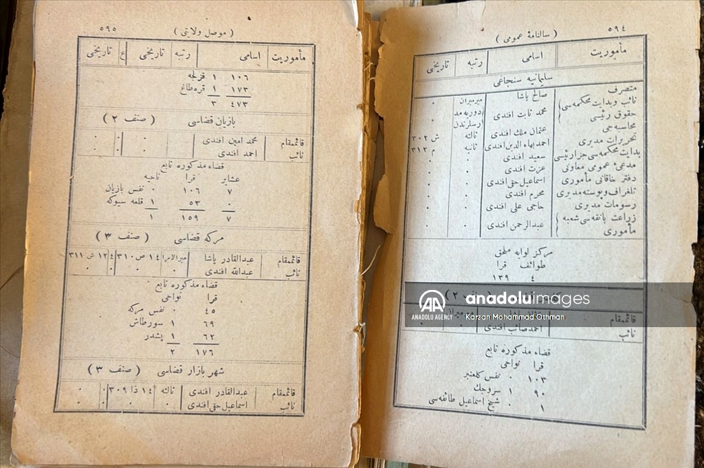 في مكتبته الخاصة.. عالم دين عراقي يعتني بمؤلفات عثمانية
