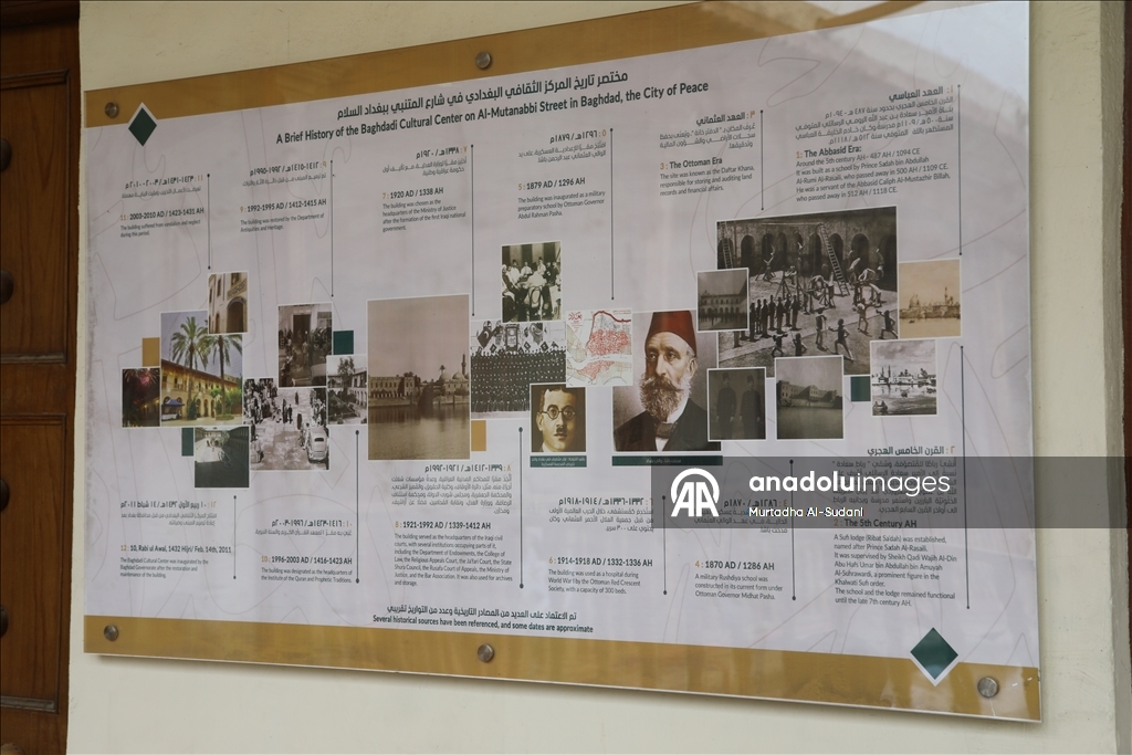 Первый в Ираке музей с поддержкой ИИ проливает свет на османский период