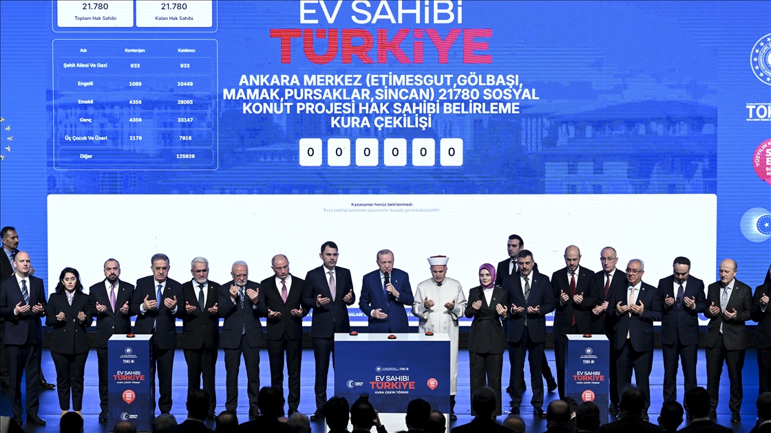 Ev Sahibi Türkiye-Ankara 31 bin 73 Konut Kura Çekim Töreni