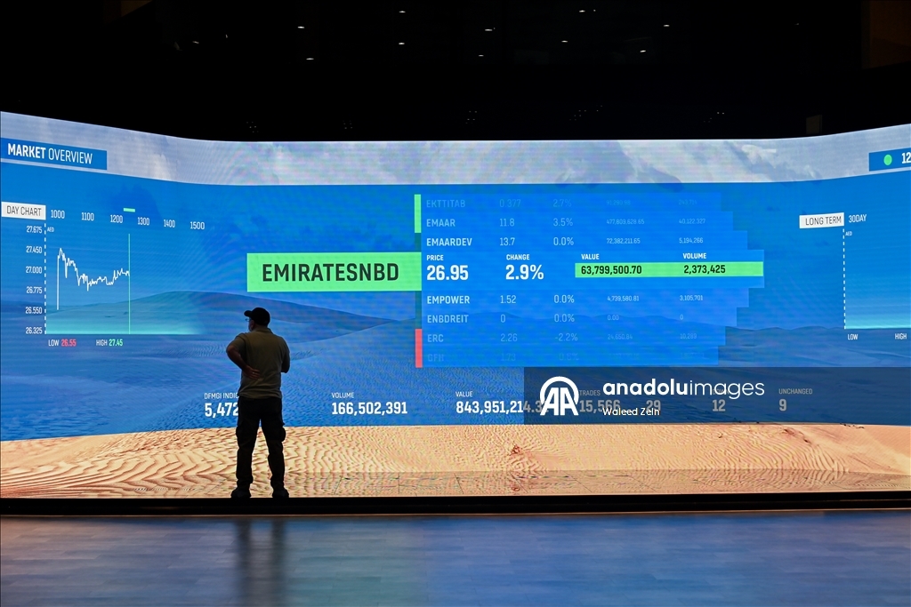 Фондовая биржа Дубая начала день с роста